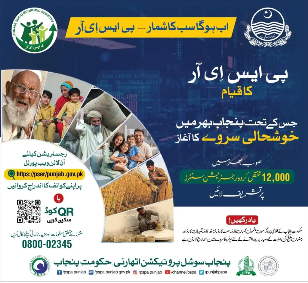 PUNJAB SOCIO-ECONOMIC REGISTRY 2024